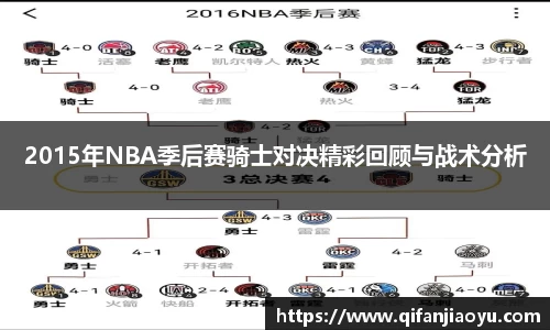 2015年NBA季后赛骑士对决精彩回顾与战术分析